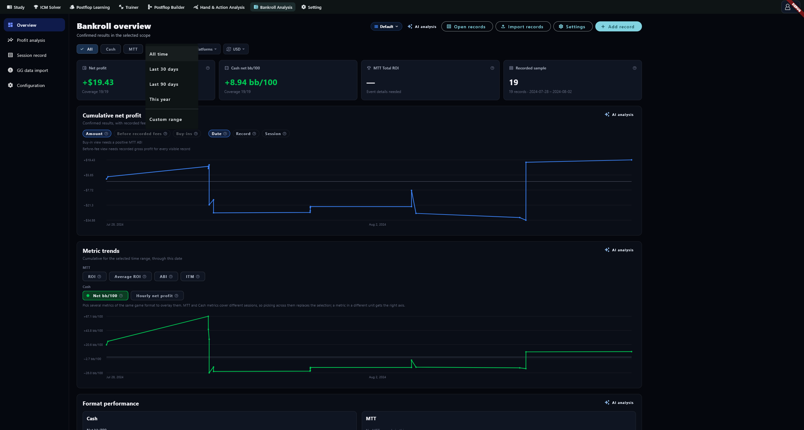Format, date, platform and display-currency filters