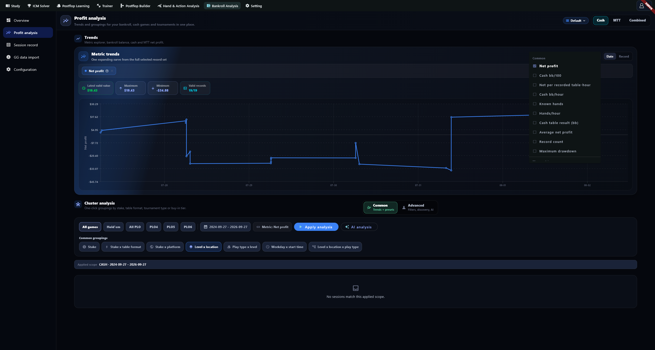 Available trend metrics and selected items