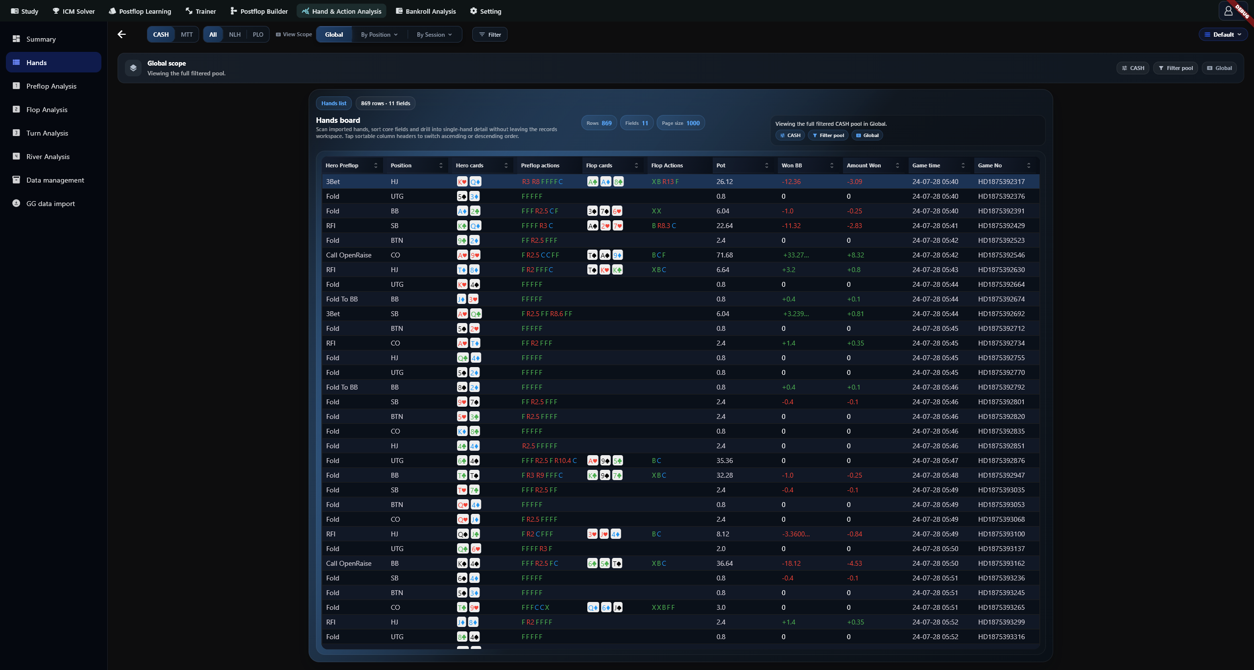 Hands table and loaded-record count