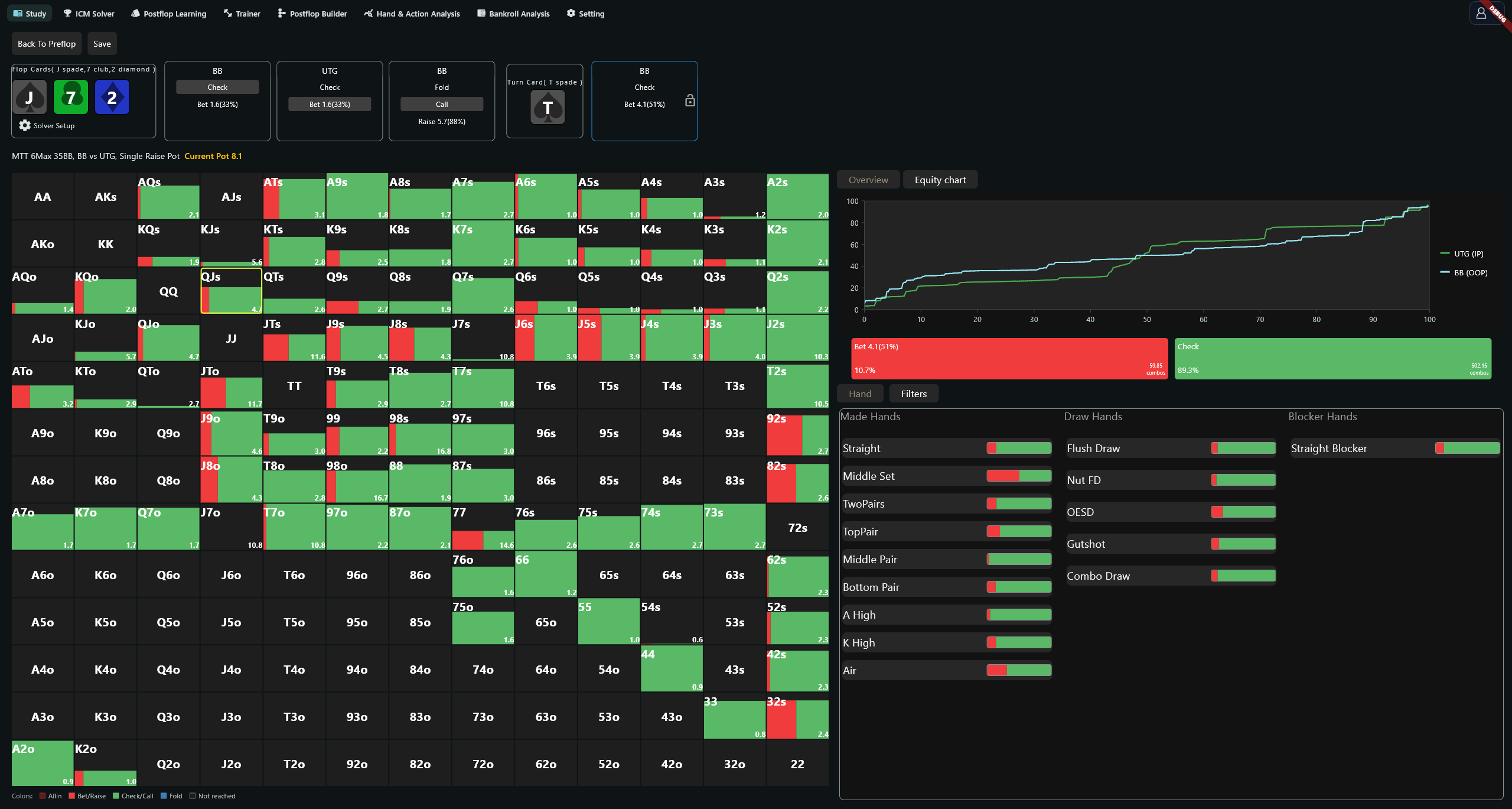 Filter hand types and compare range equity distributions